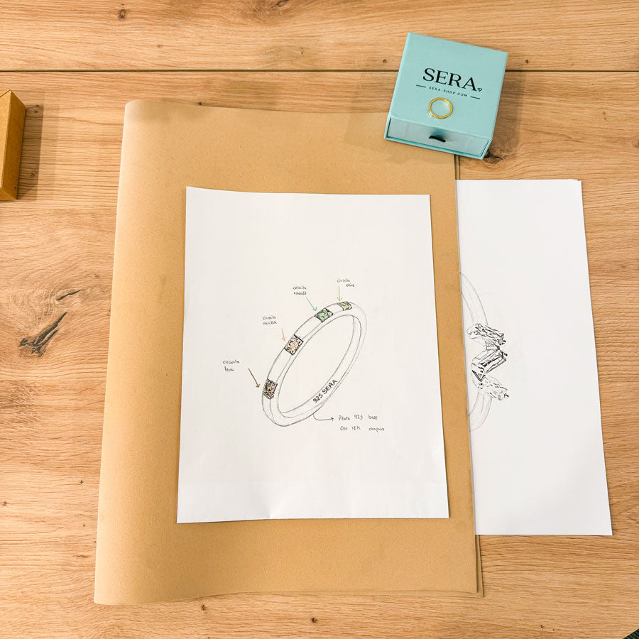 Proceso diseño y fabricación | SERA